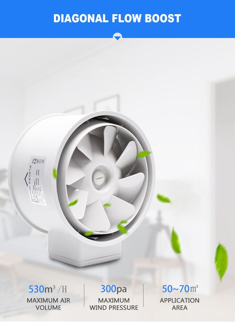 6'' Inline Duct Fan Air Ventil - огляд і ціна Home Bathroom Extractor Fan