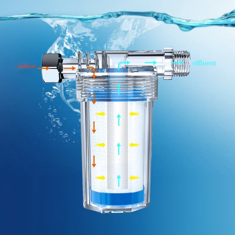 Universal Water Pipe Filter PP - огляд і ціна Home Bathroom Water Heater
